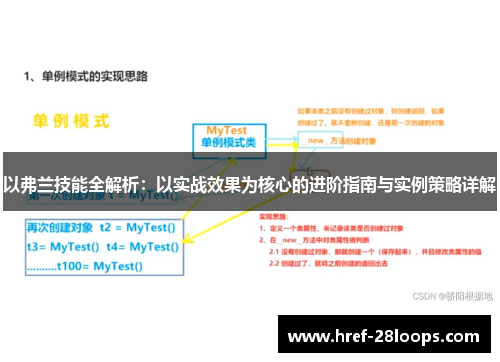 以弗兰技能全解析：以实战效果为核心的进阶指南与实例策略详解