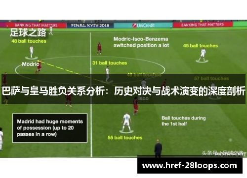 巴萨与皇马胜负关系分析:历史对决与战术演变的深度剖析 巴萨与皇马胜负关系分析:历史对决与战术演变的深度剖析