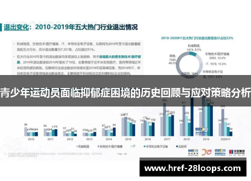 青少年运动员面临抑郁症困境的历史回顾与应对策略分析 青少年运动员面临抑郁症困境的历史回顾与应对策略分析