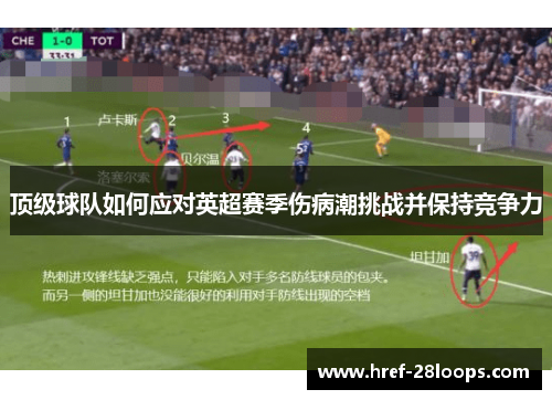 顶级球队如何应对英超赛季伤病潮挑战并保持竞争力 顶级球队如何应对英超赛季伤病潮挑战并保持竞争力