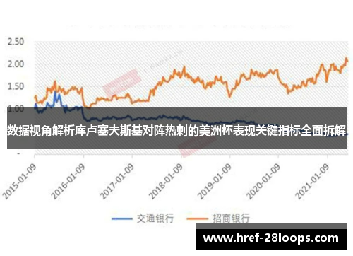 数据视角解析库卢塞夫斯基对阵热刺的美洲杯表现关键指标全面拆解 数据视角解析库卢塞夫斯基对阵热刺的美洲杯表现关键指标全面拆解