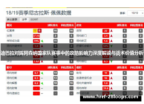 迪巴拉对阵阿森纳国家队赛事中的攻防影响力深度解读与战术价值分析