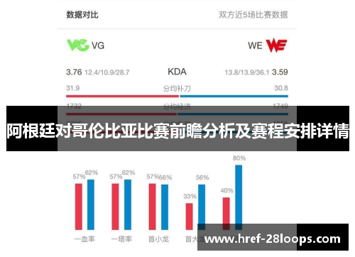 阿根廷对哥伦比亚比赛前瞻分析及赛程安排详情